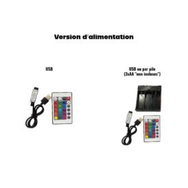 Applique murale-utilisation